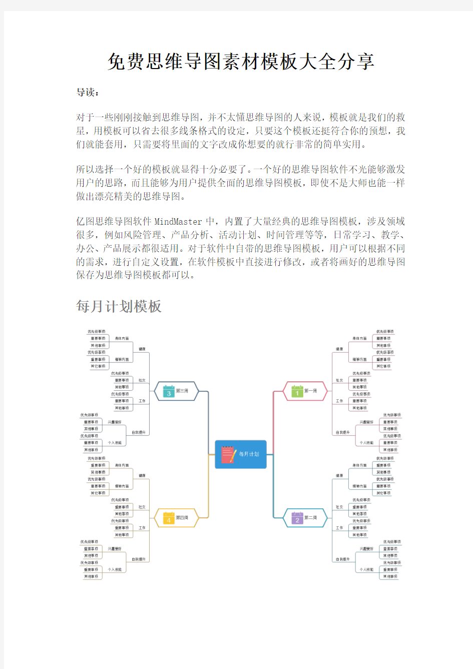 免费思维导图素材模板大全分享