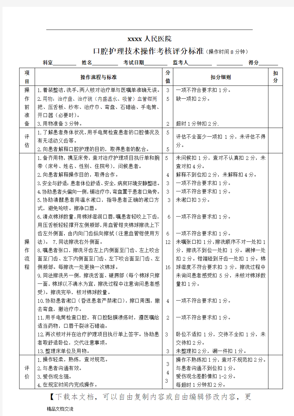 口腔护理操作考核评分标准