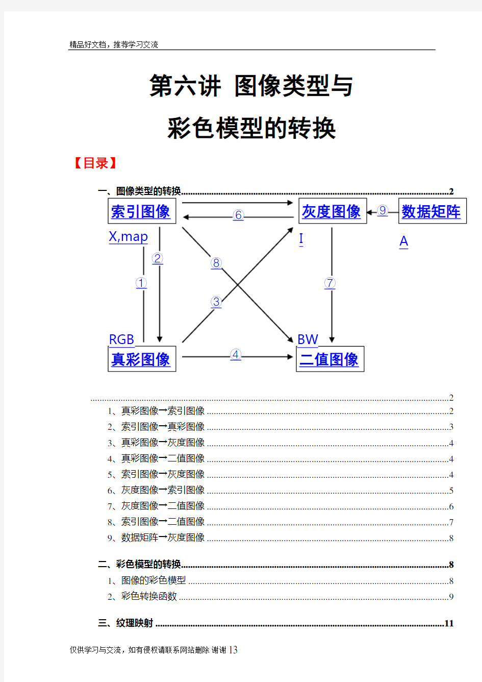 最新matlab图像类型与彩色模型的转换