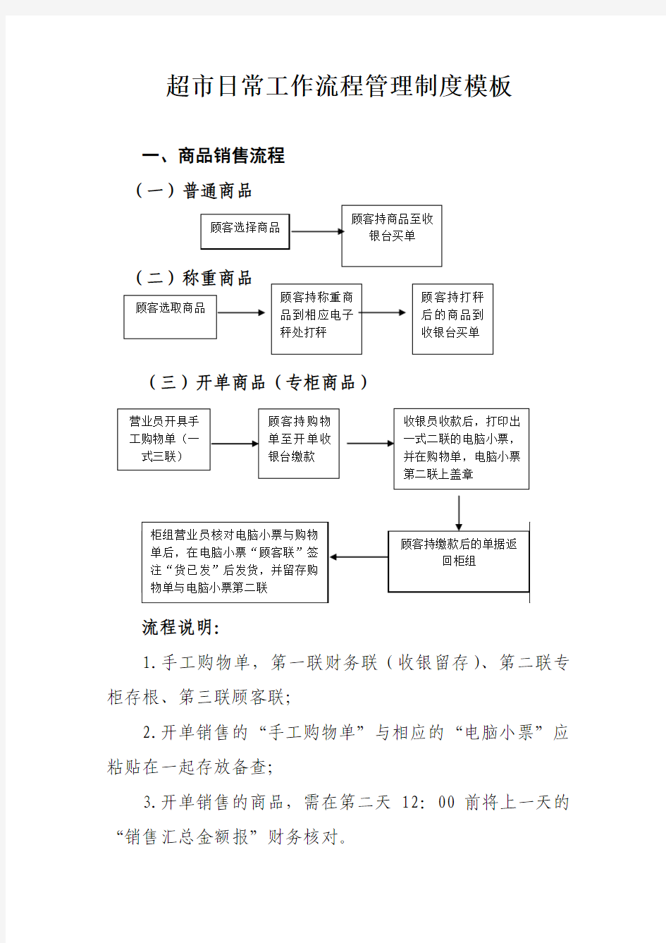 超市日常工作流程管理制度模板