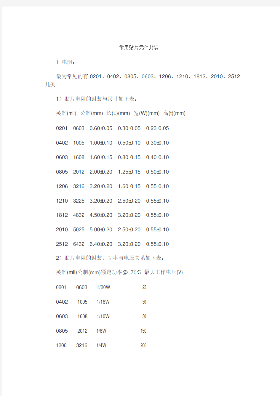 常用贴片元件封装尺寸