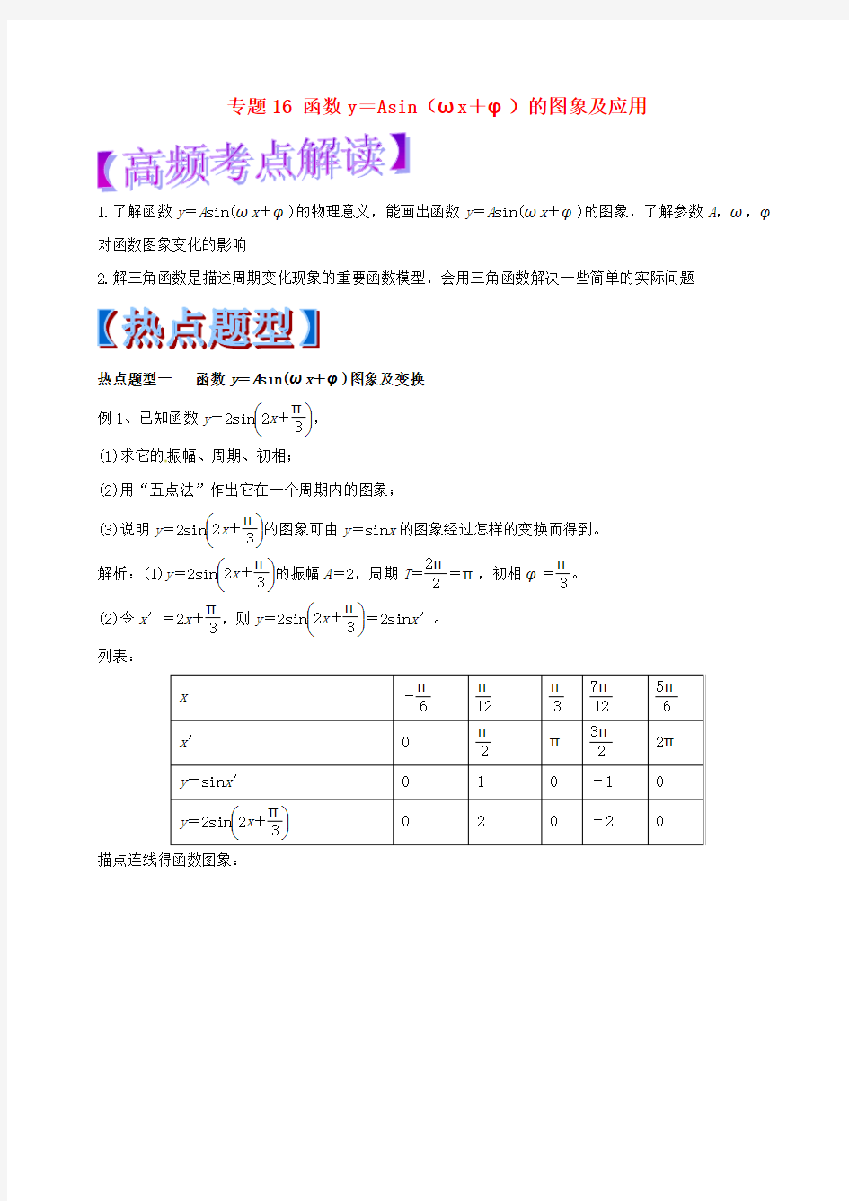 高考数学 专题16 函数yAsin(x)的图象及应用热点题型和提分秘籍 理