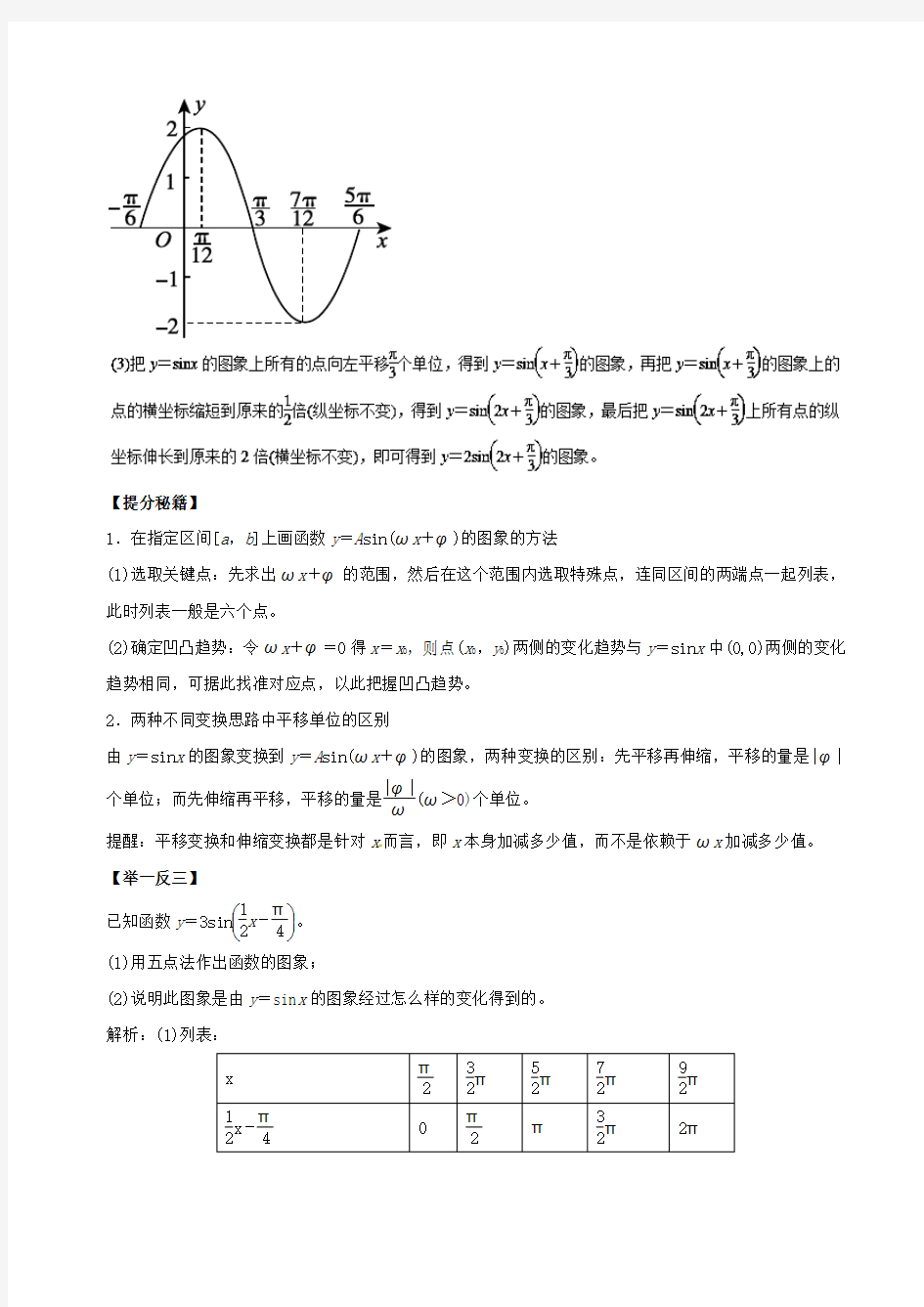 高考数学 专题16 函数yAsin(x)的图象及应用热点题型和提分秘籍 理