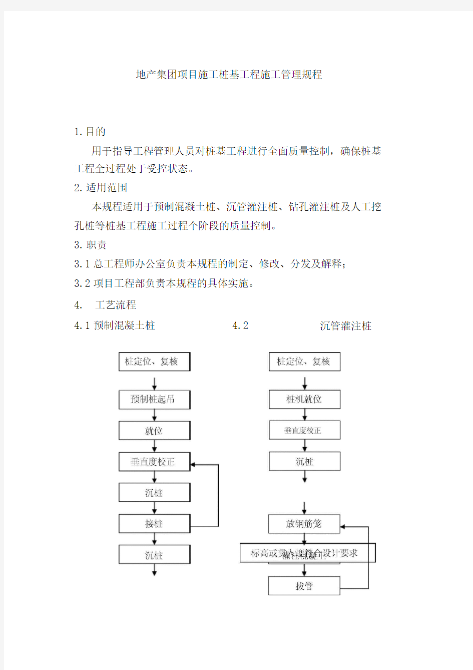 地产集团项目施工桩基工程施工管理规程