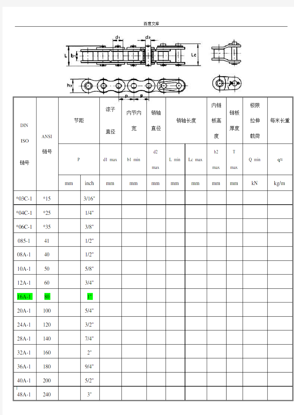 标准型号链条参数表