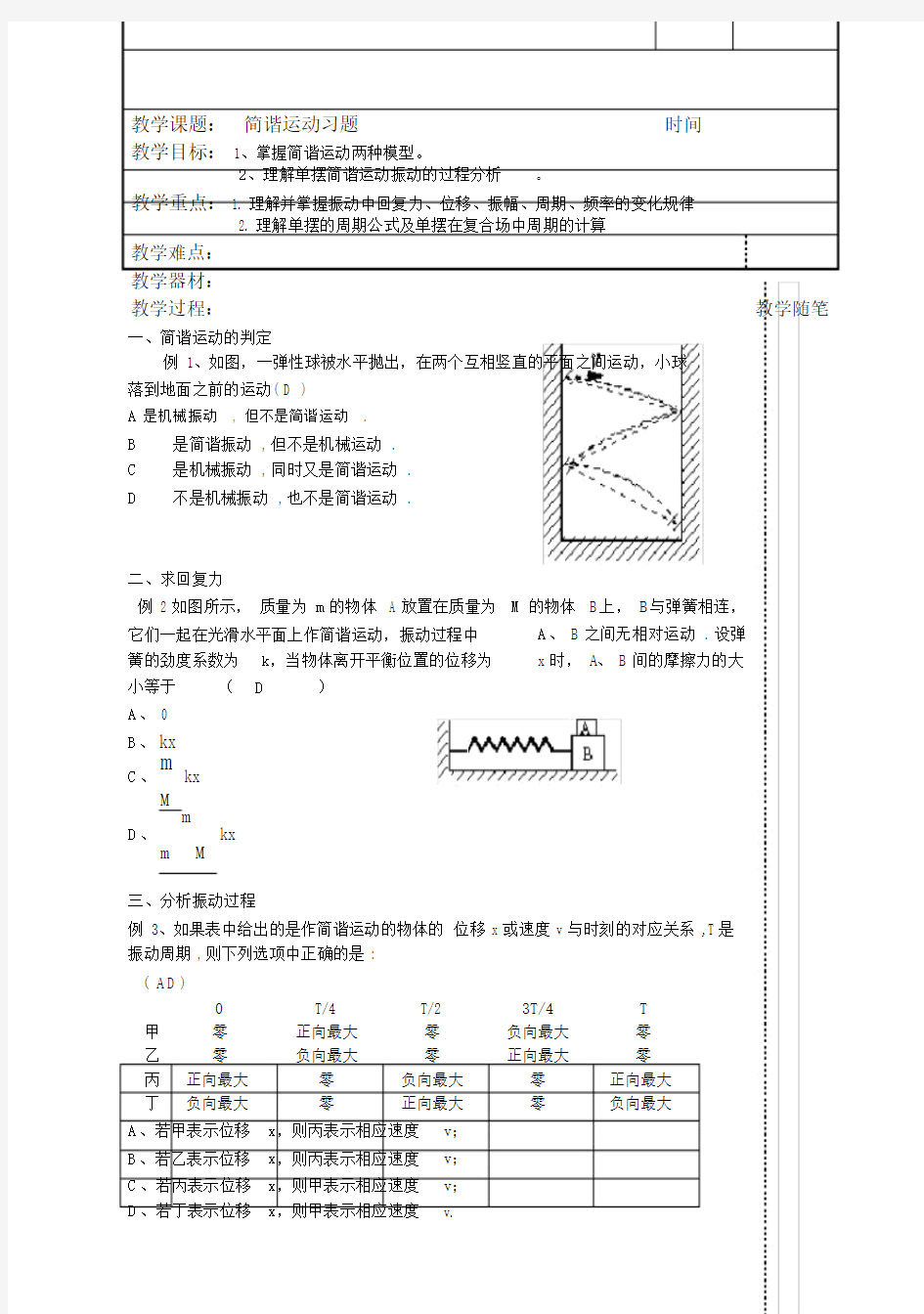 (完整版)高考总复习—简谐运动习题.doc