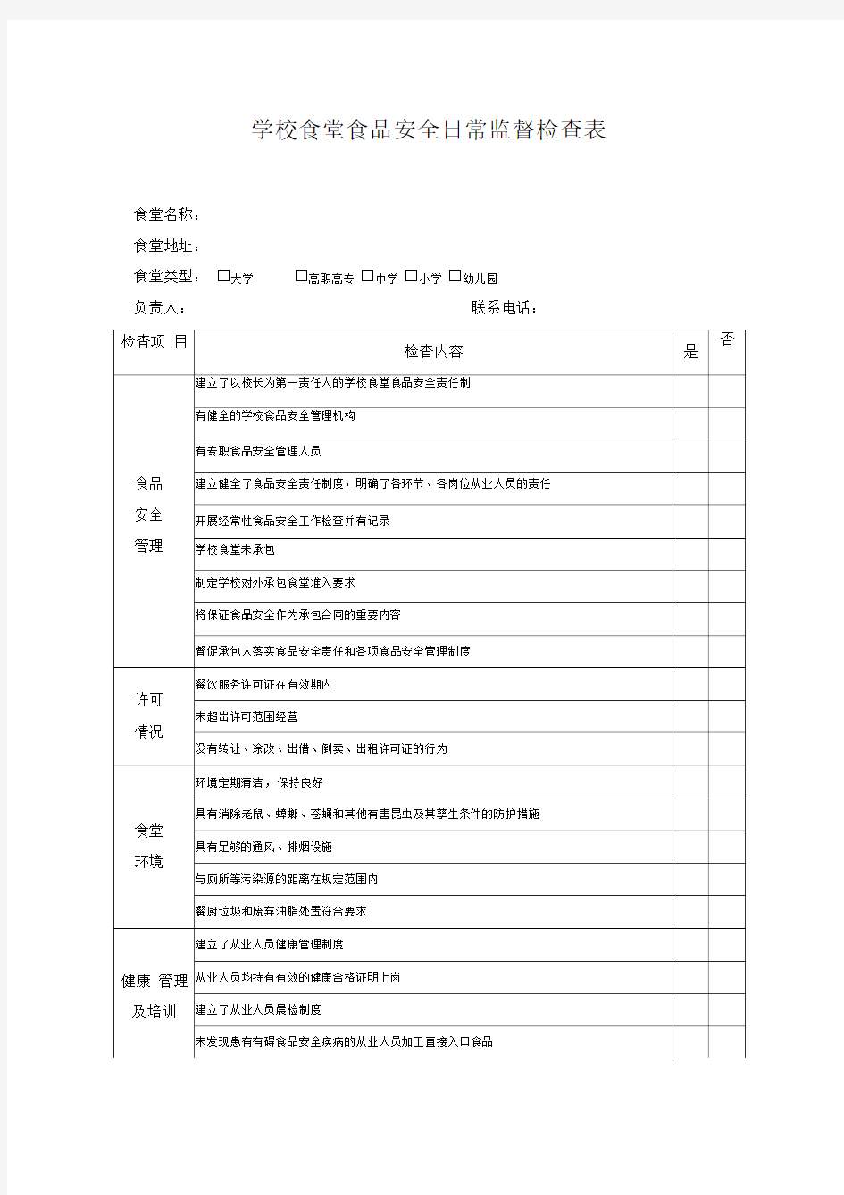 学校食堂食品安全日常监督检查表