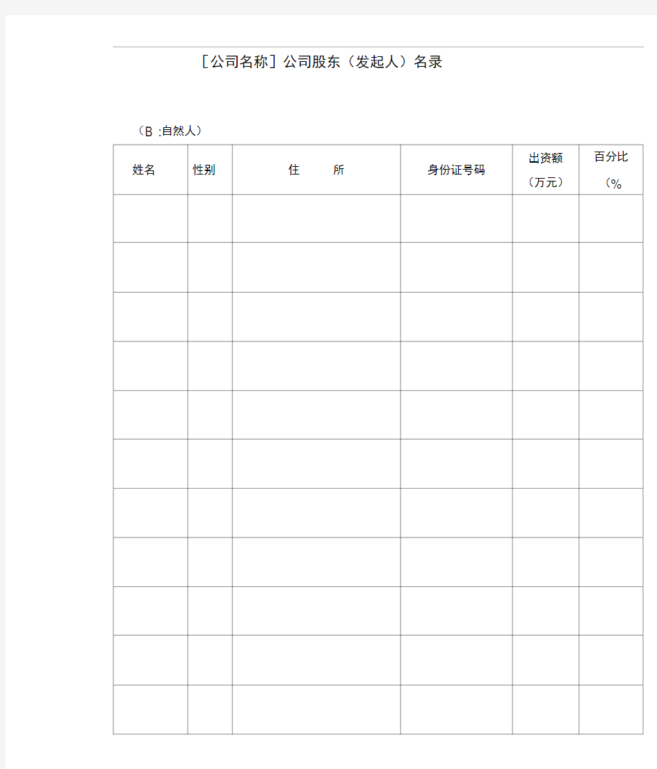 全国最新公司股东名录