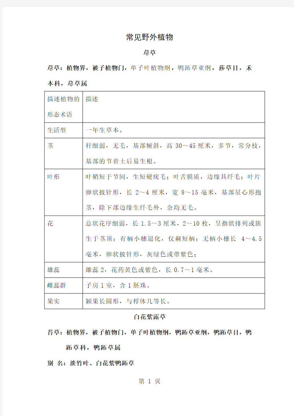 常见野外植物34页word文档