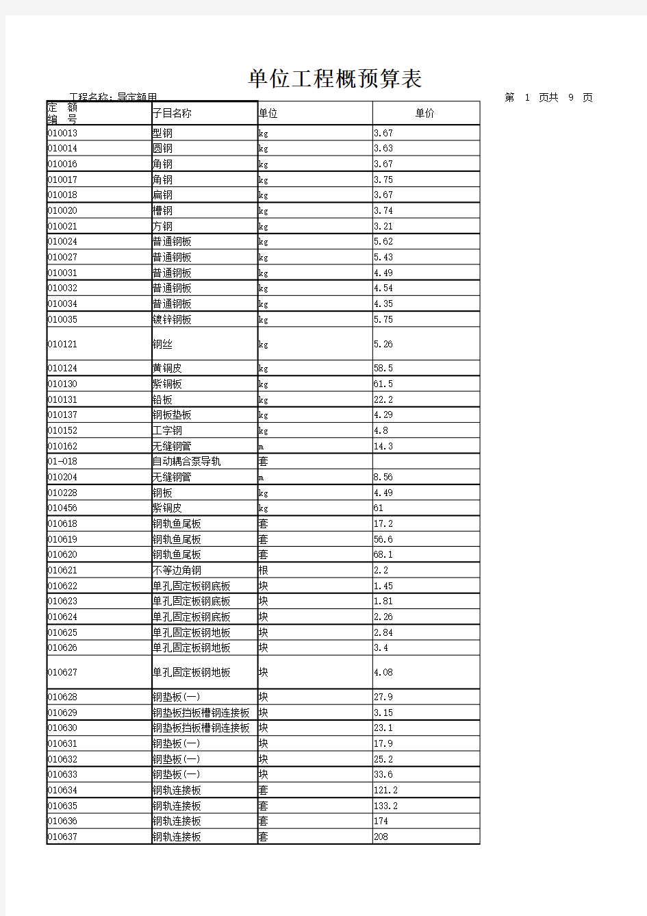 2012版机械设备安装工程预算定额电子版