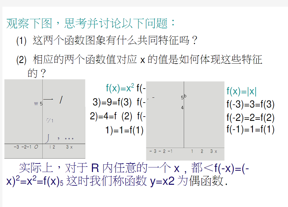 新人教A必修1数学教学课件：函数的奇偶性5