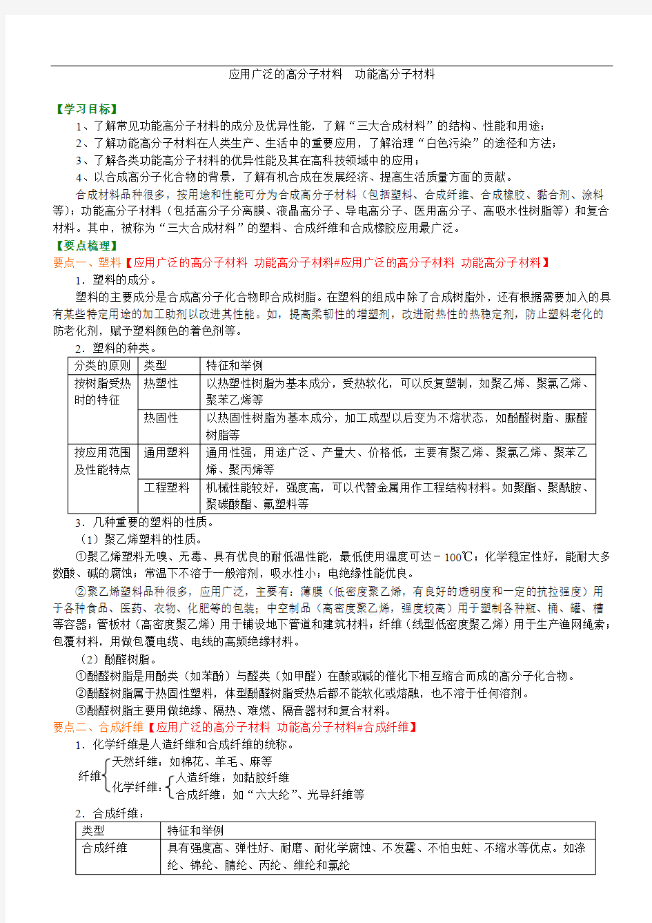 高中化学选修5之知识讲解_应用广泛的高分子材料 功能高分子材料_基础-