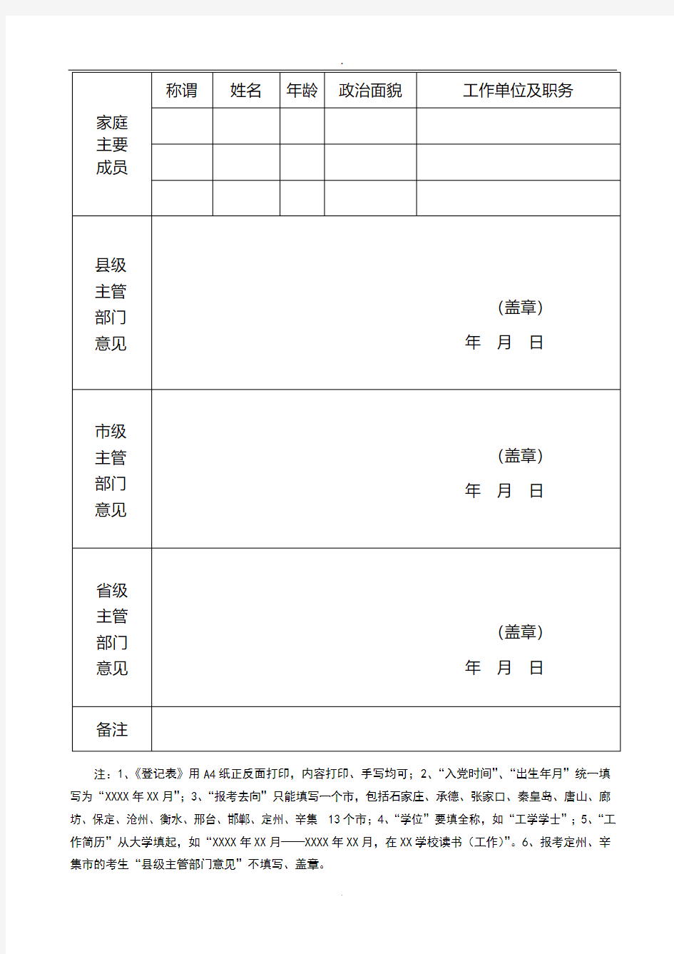 河北省选调生报名登记表(河北省服务基层项目人员)(式样)