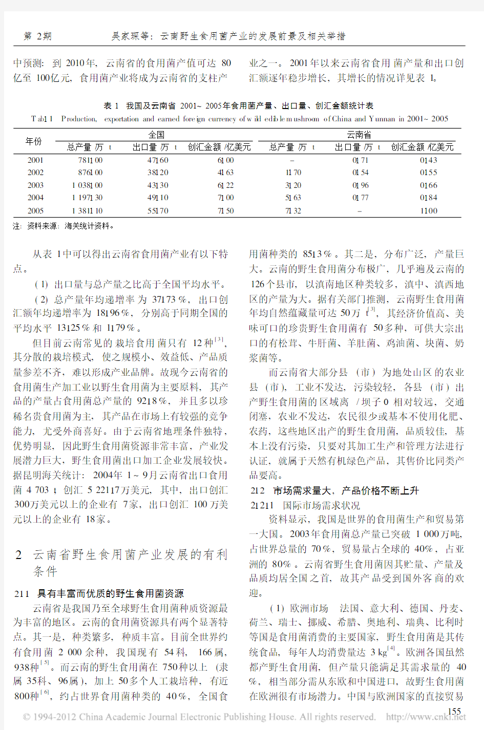 云南野生食用菌产业的发展前景及相关举措