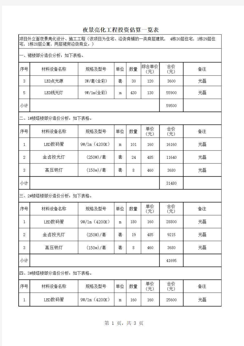 亮化工程报价!