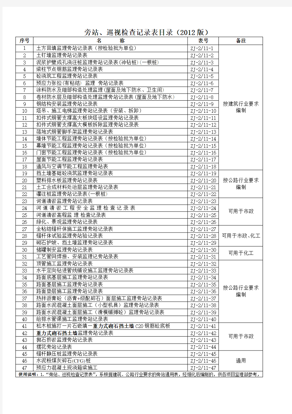 _监理旁站记录表