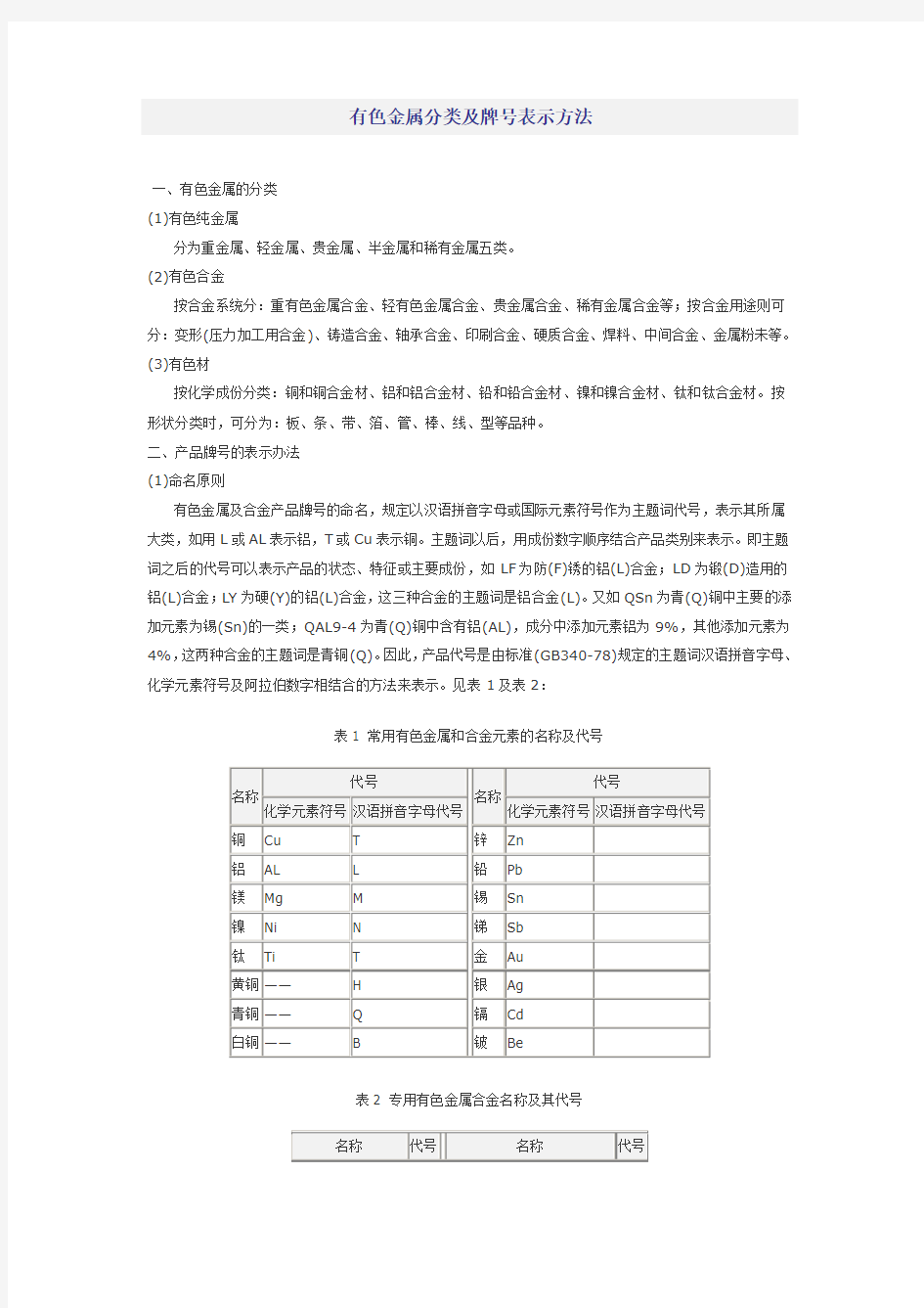 有色金属分类及牌号表示方法