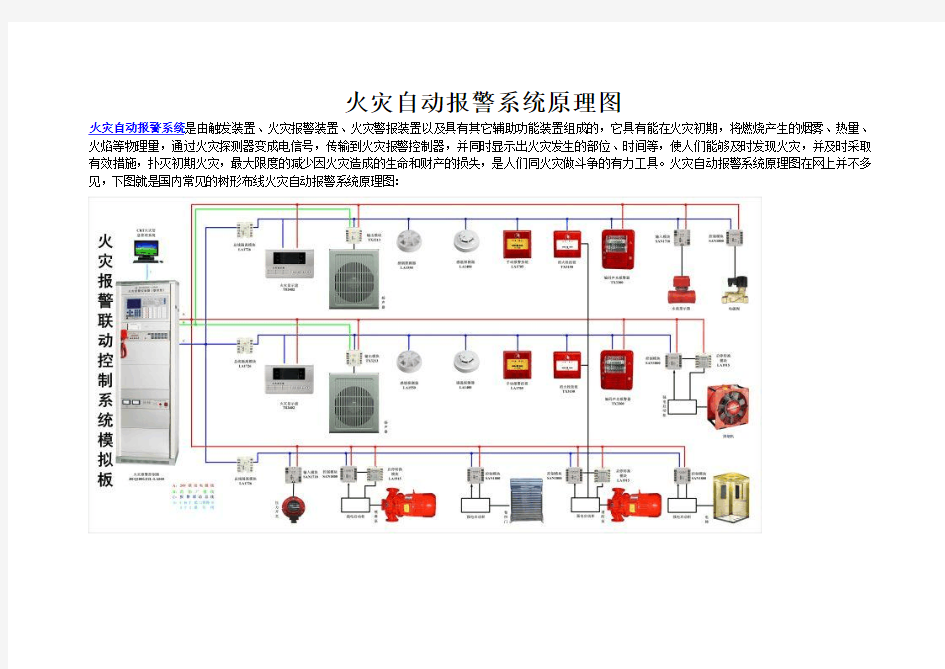 火灾自动报警系统原理图