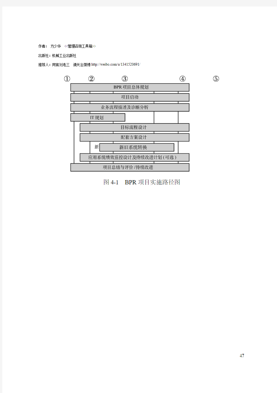 4公司业务流程与诊断分析工具【同官刘老三】