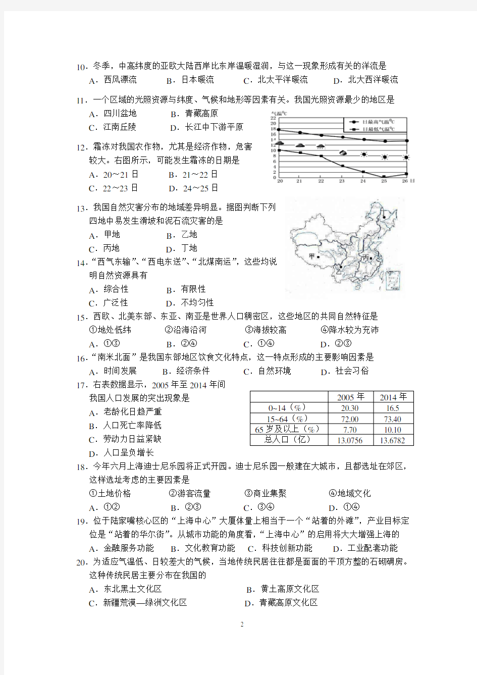 2016年上海地理等级考试题与答案Word版
