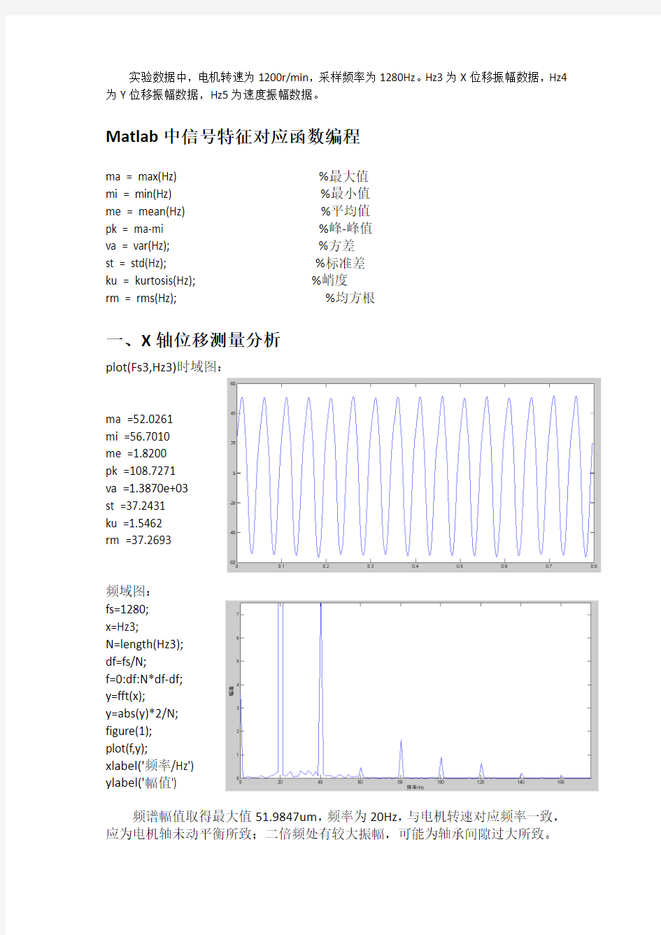 信号时域与频域分析