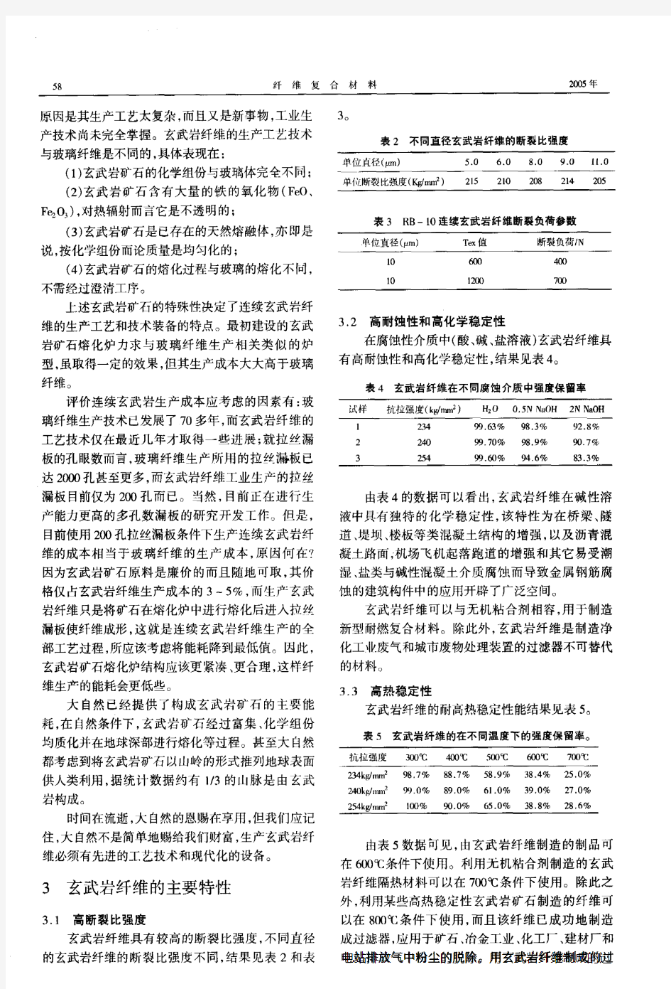 玄武岩纤维的特性及其在中国的应用前景