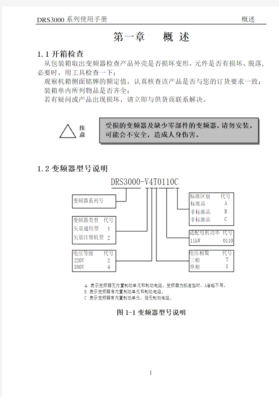 德瑞斯3000系列变频器说明书