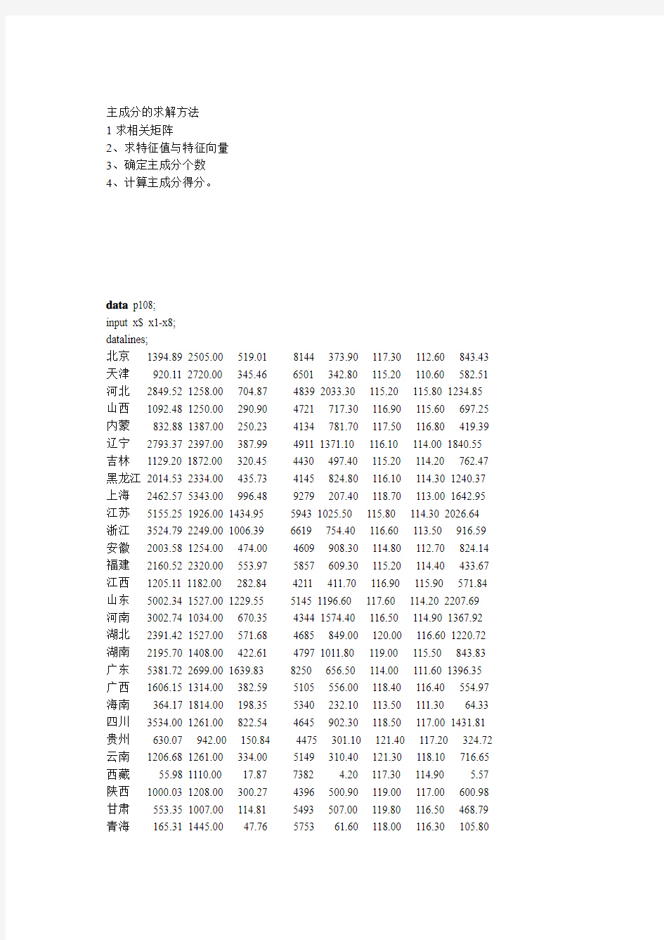 主成分SAS程序