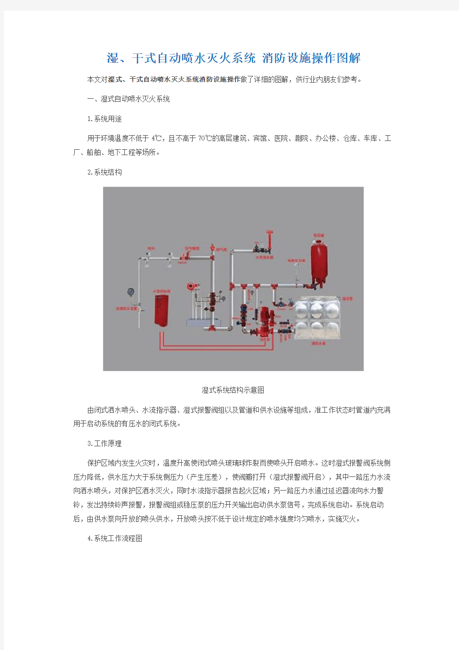 湿、干式自动喷水灭火系统 消防设施操作图解