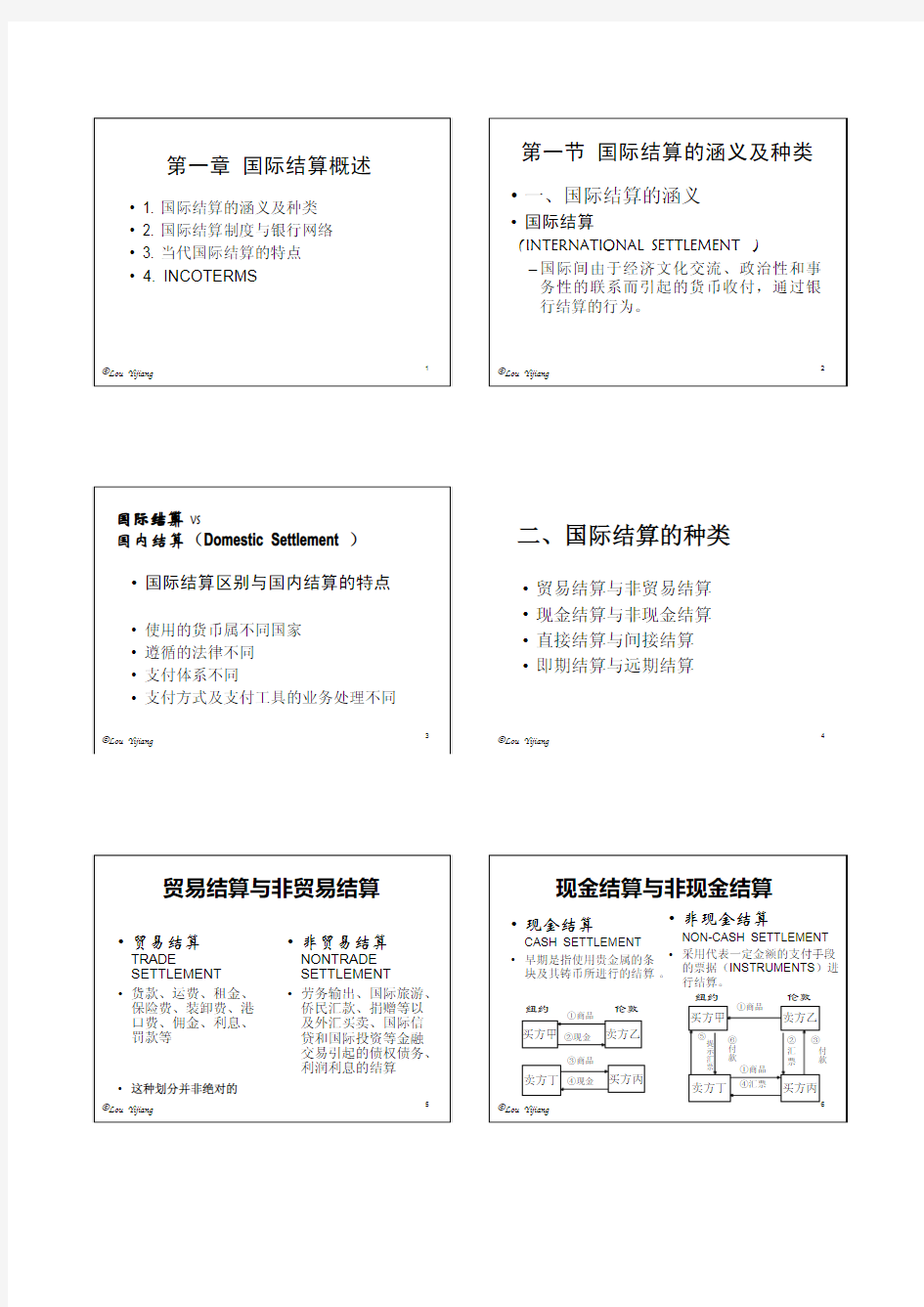 国际结算 第一章 国际结算概述