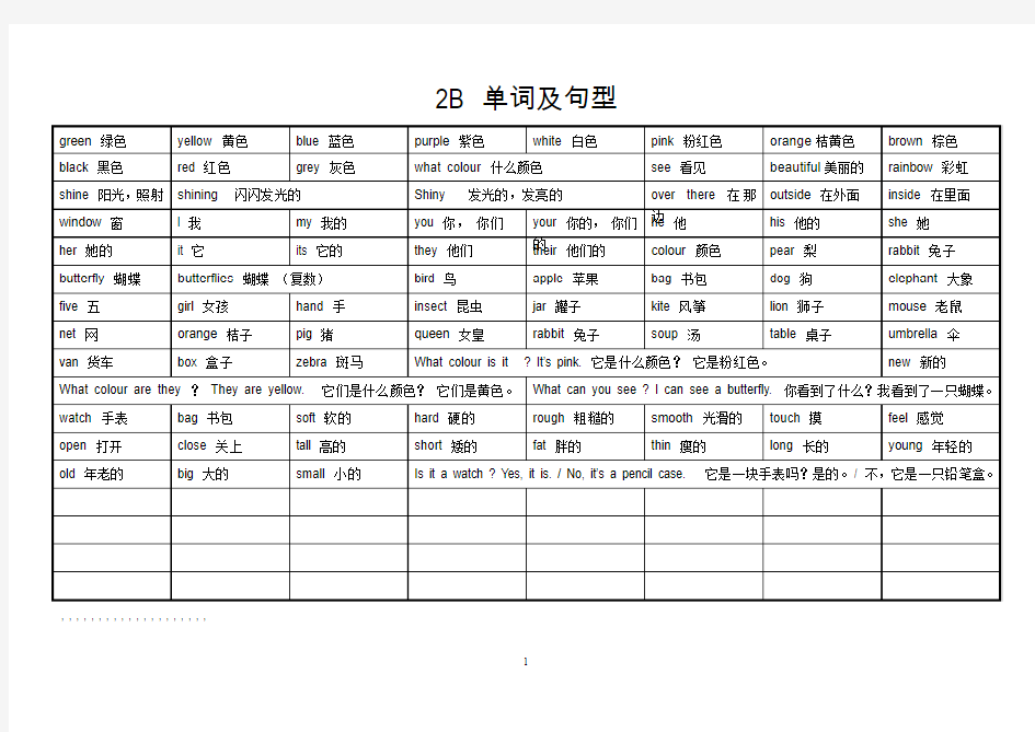 英语2B单词及句型