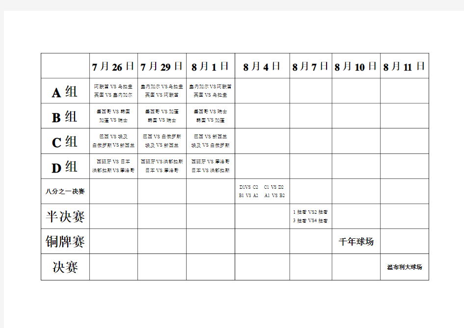 伦敦奥运会足球比赛赛程