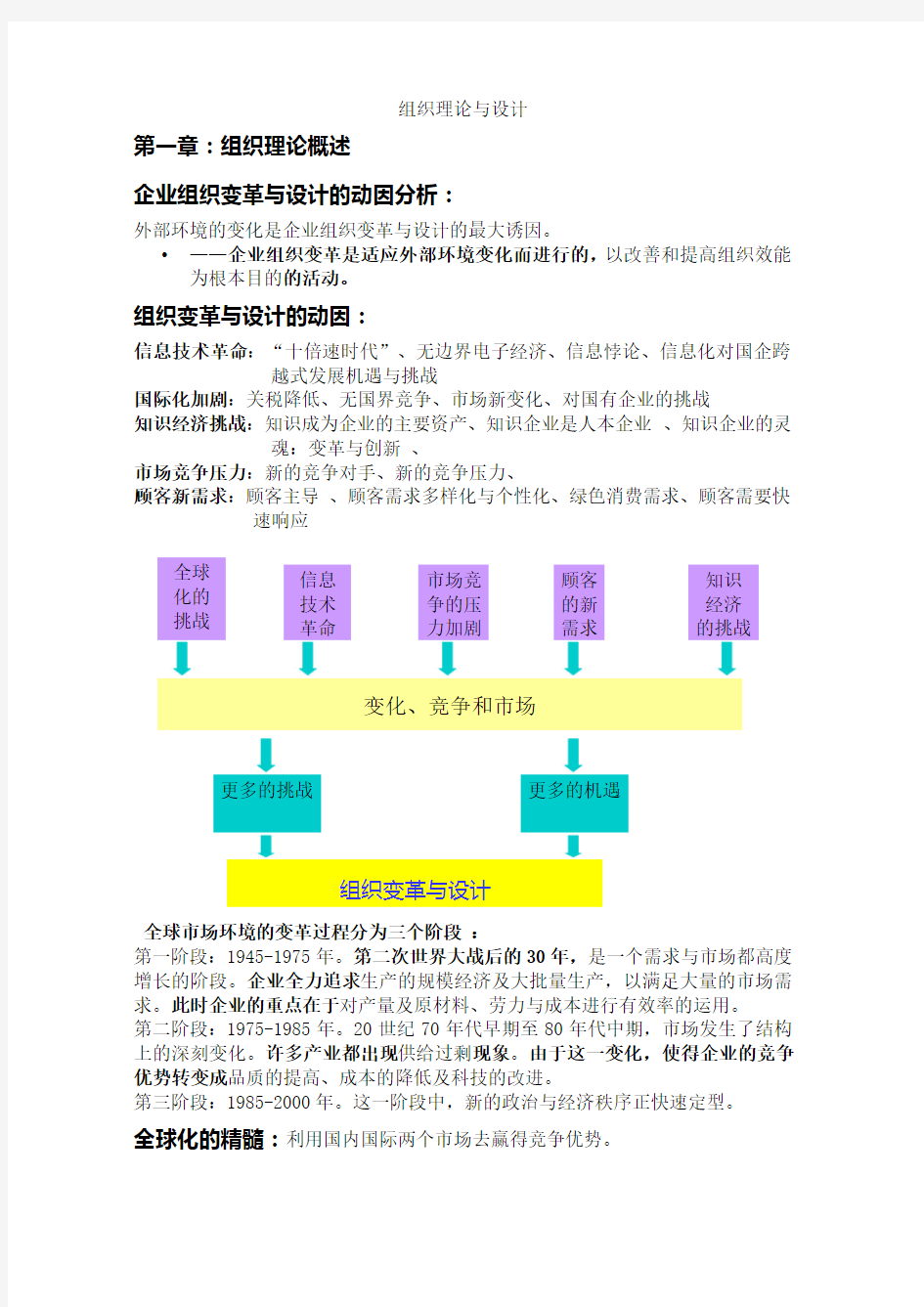 《组织理论与设计精要》重点总结