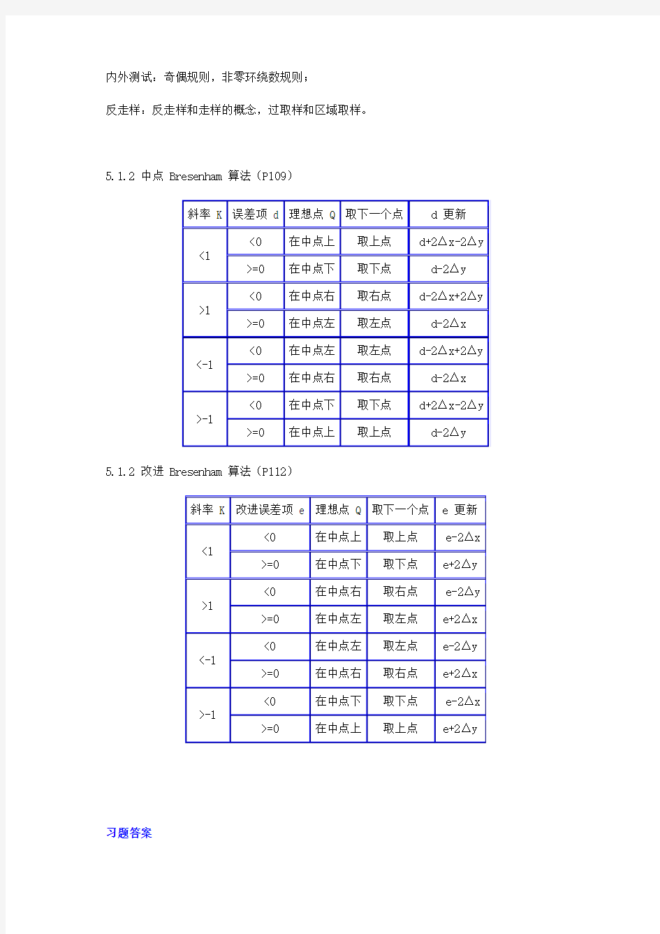 计算机图形学第二版课后习题答案