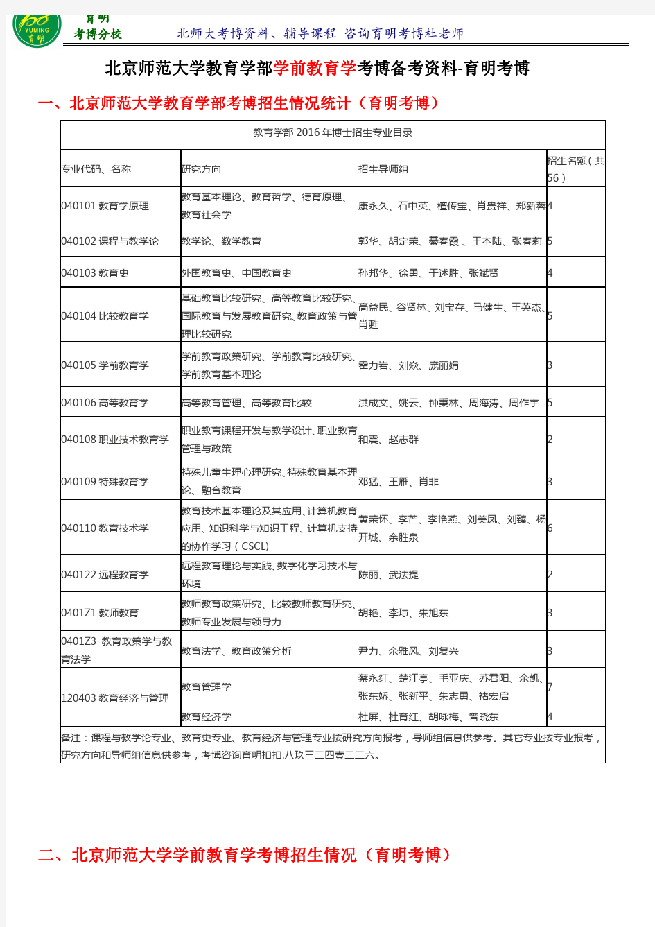 北京师范大学学前教育学考博经验报录比-育明考博