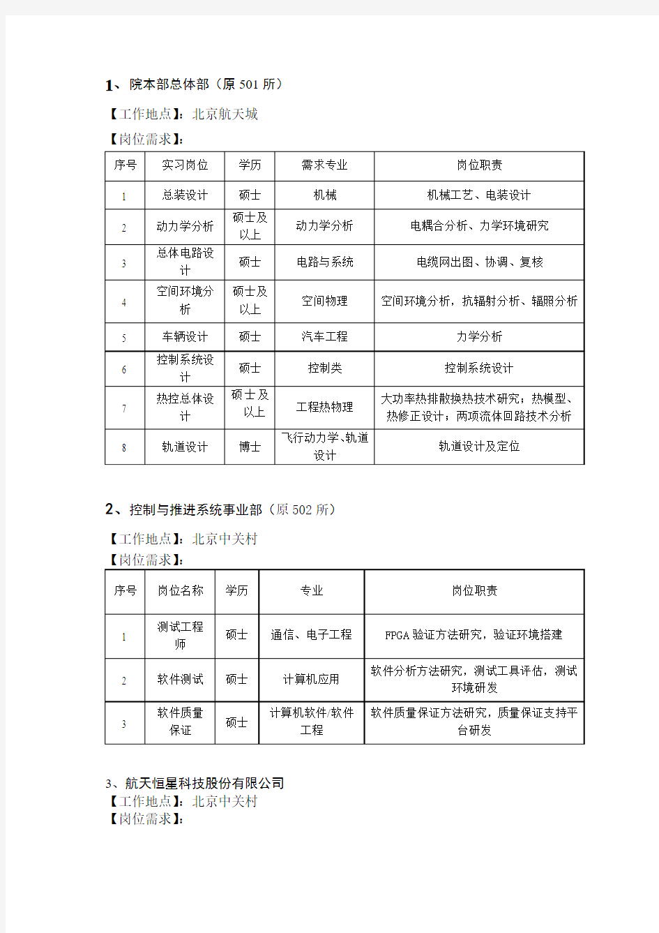 院本部总体部(原501所)[工作地点]北京航天城