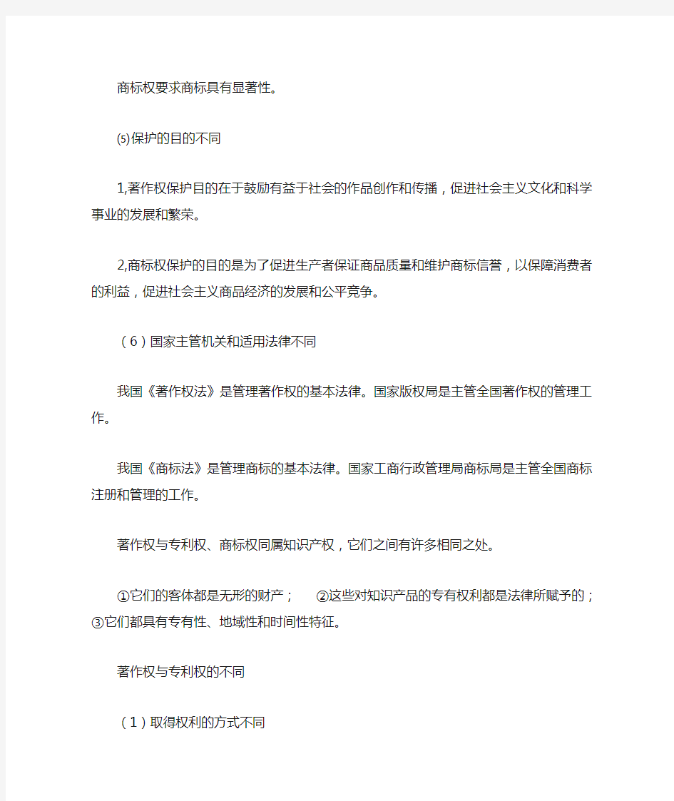 著作权与商标权,专利权的主要区别