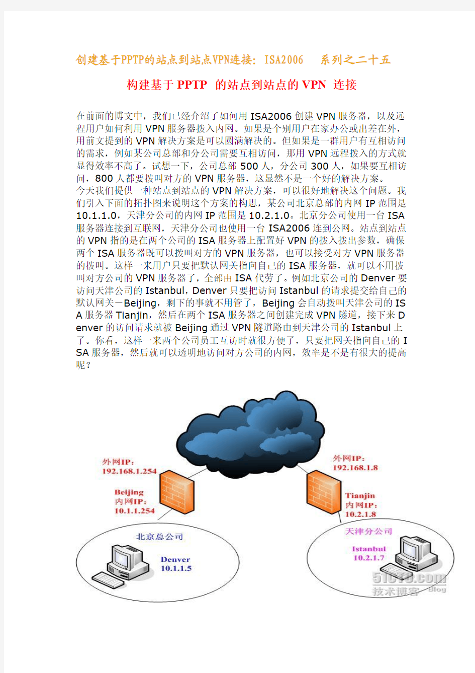 ISA2006标准版25-30