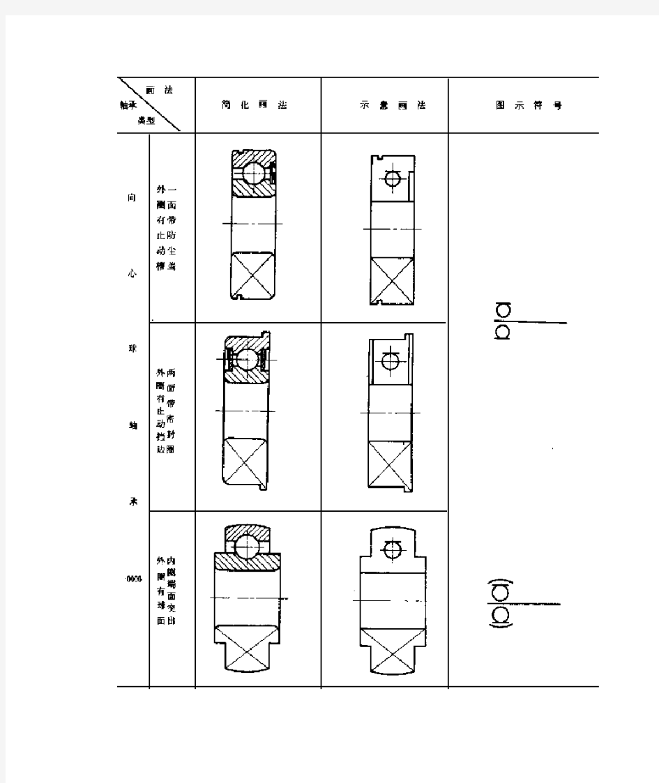 轴承符号画法