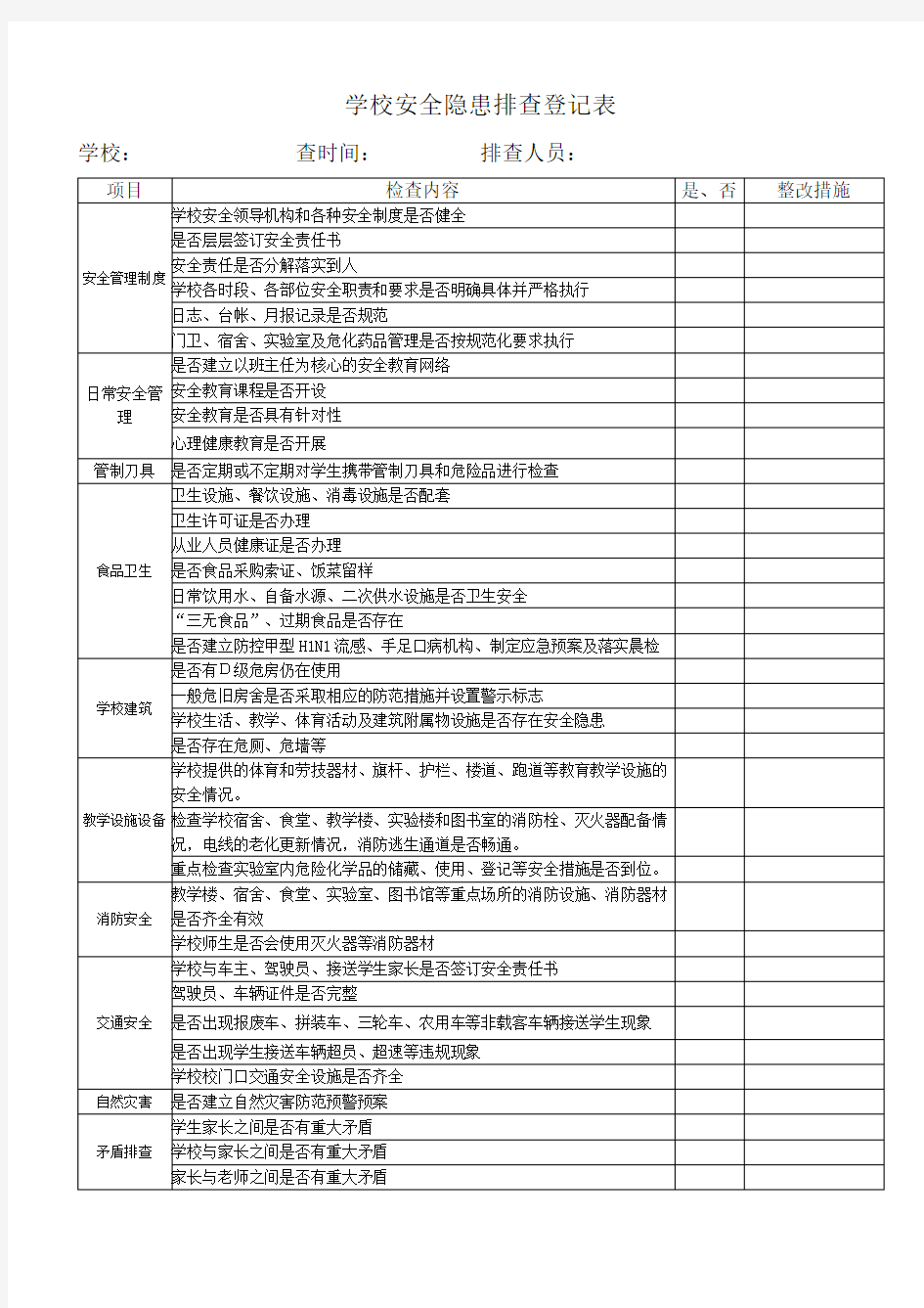 学校安全隐患排查登记表