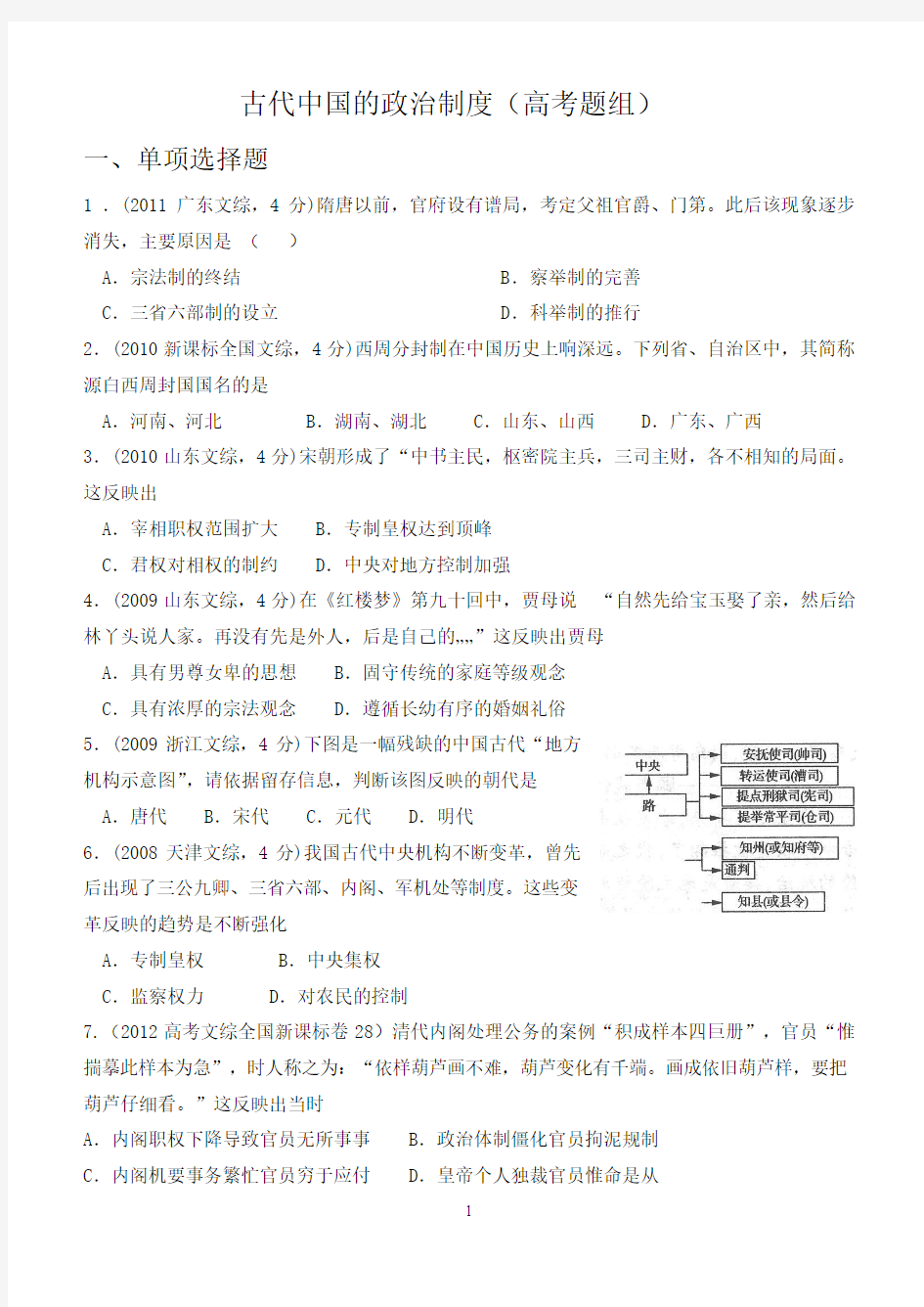 古代中国的政治制度(高考试题分类汇总)[1]