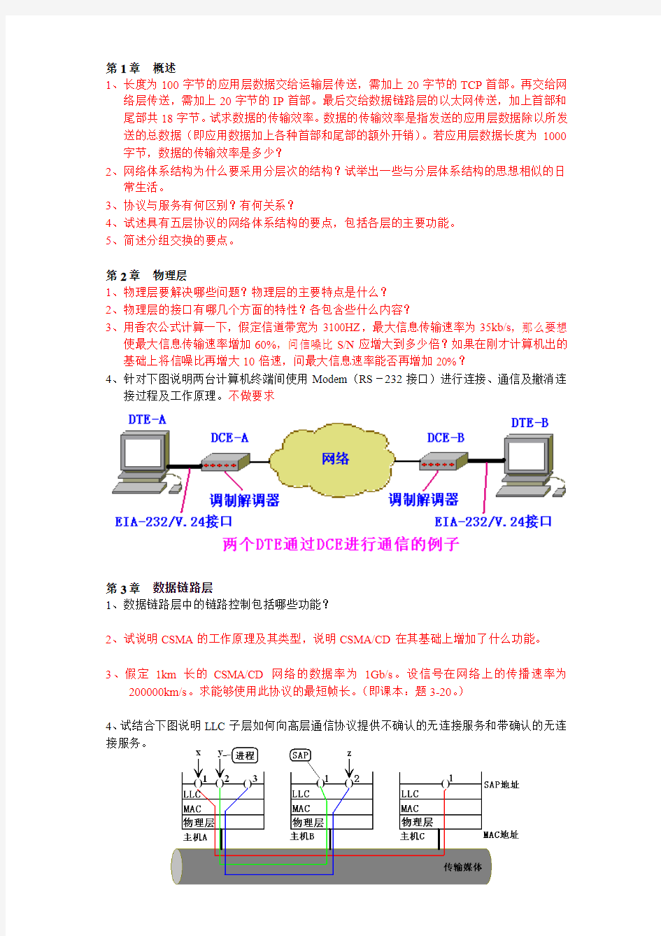 BOSS网络作业模板