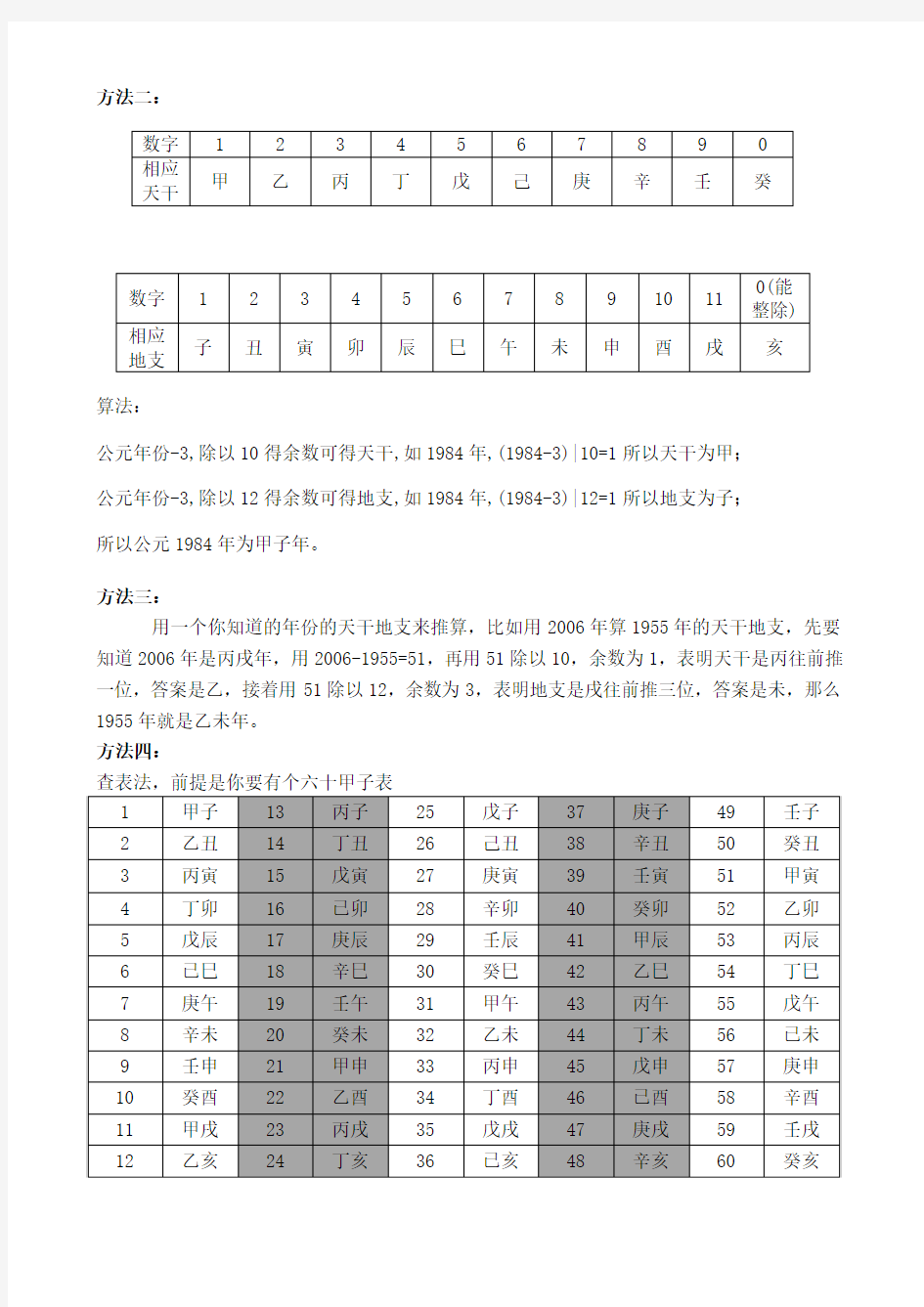 天干地支年月日时五行纳音十神