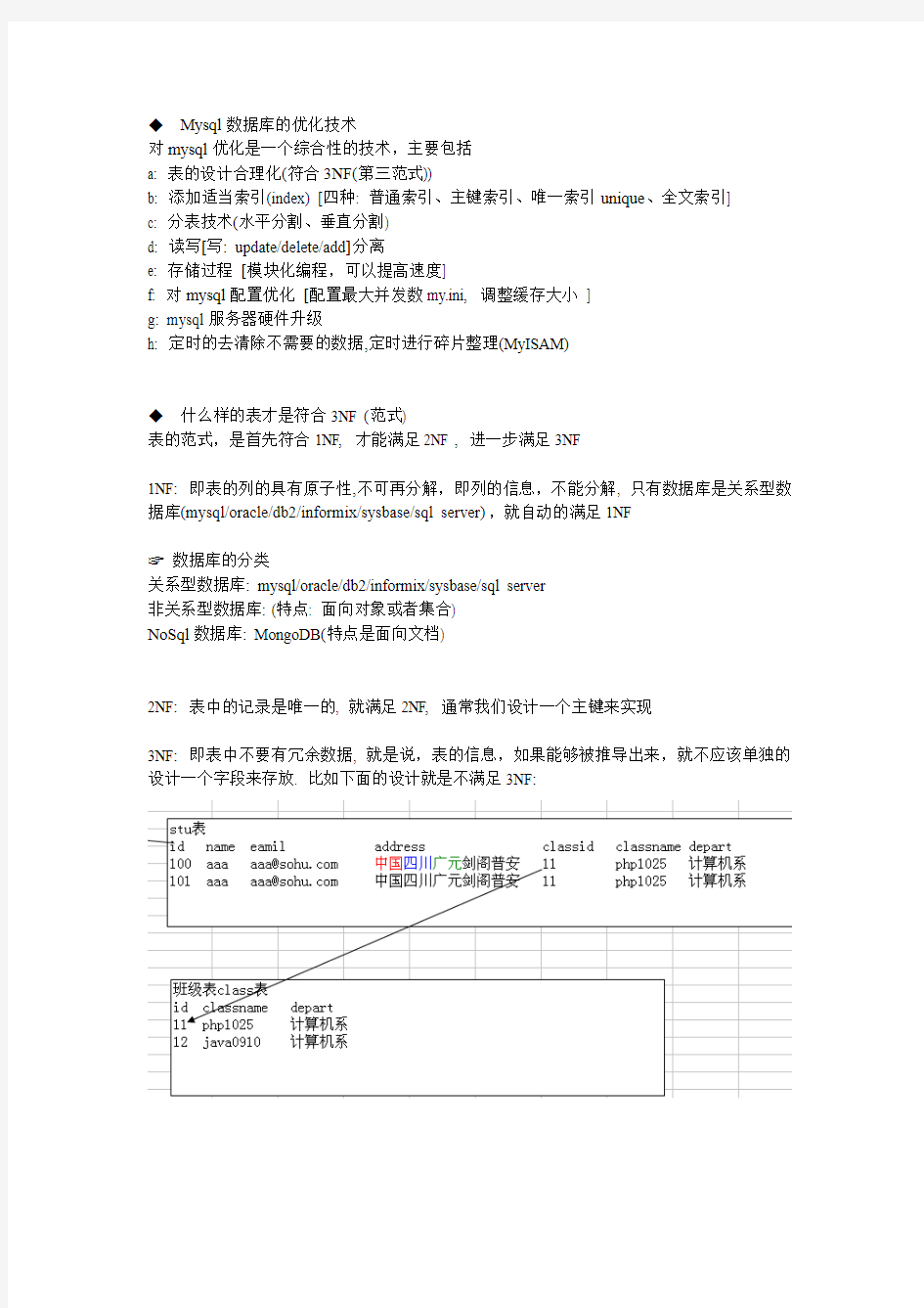 mysql优化笔记