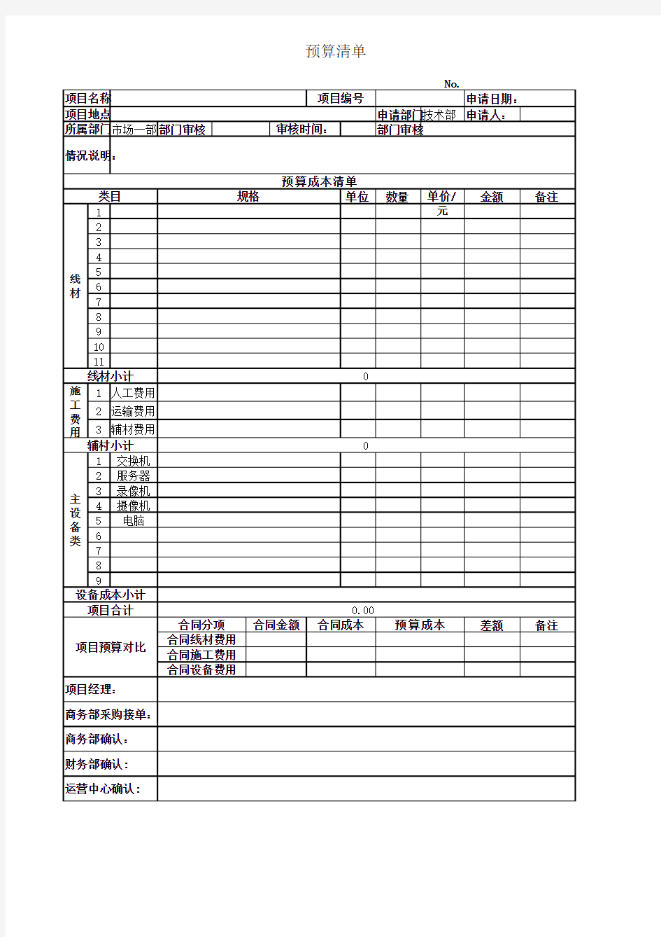 项目预算清单表