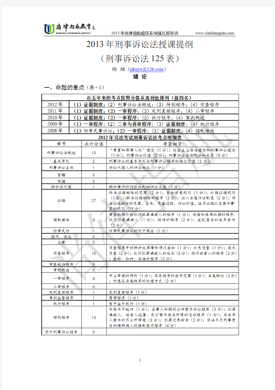 2013年司考系统强化刑诉法授课提纲(杨雄)最终版(1)