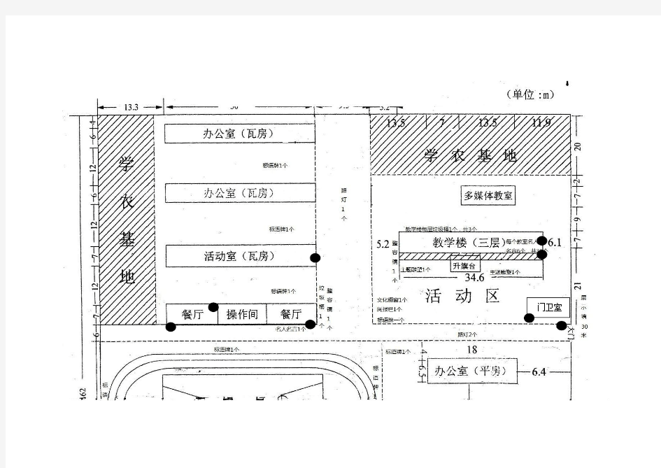 视频监控平面图