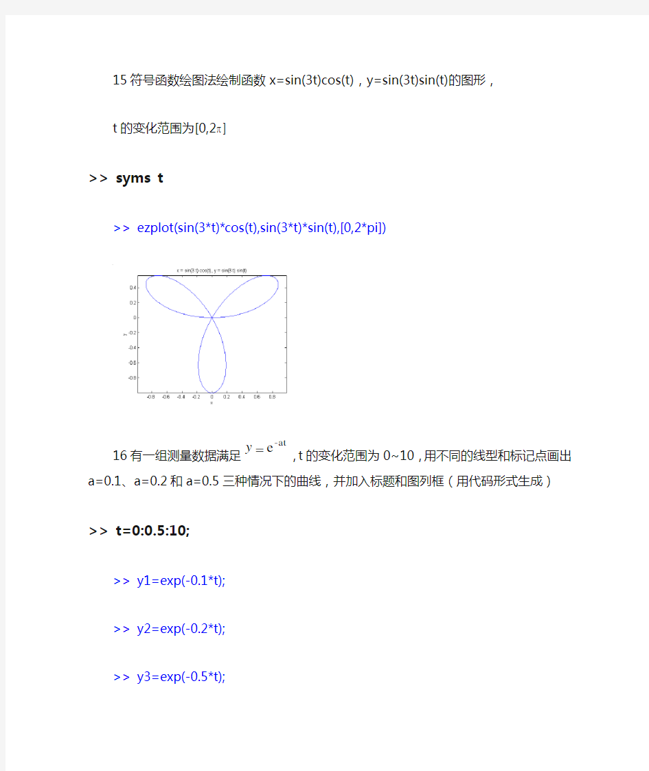 符号函数绘图法绘制函数