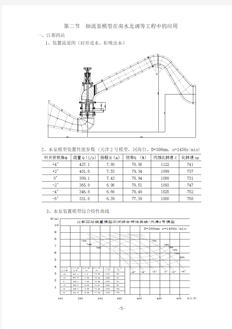 关醒凡 - 轴流泵和斜流泵模型及工程应用2