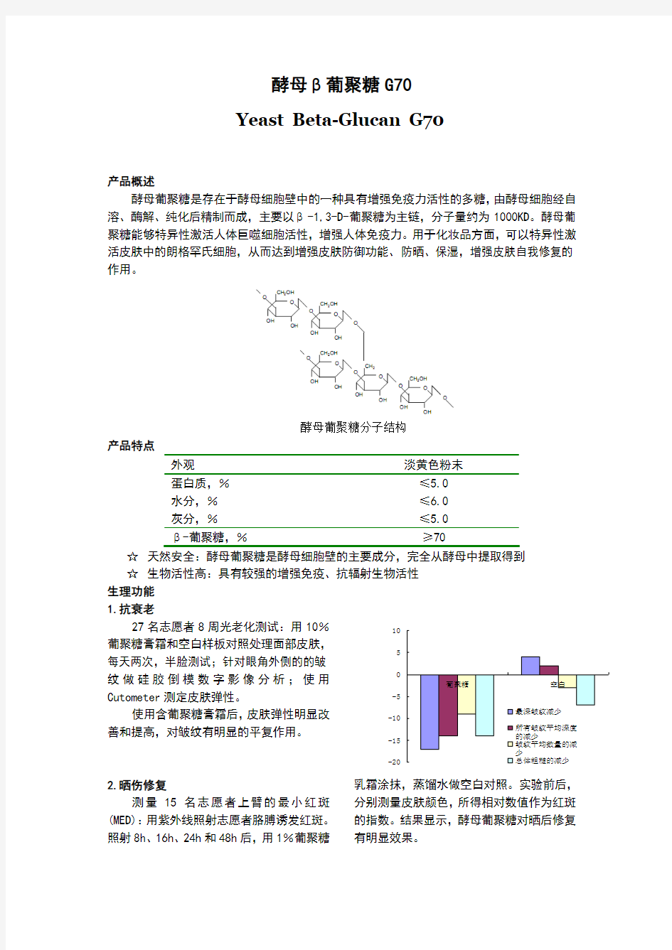 酵母葡聚糖G70